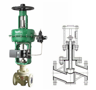 氣動襯氟調(diào)節(jié)閥結構圖